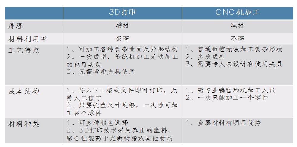 http://pic.nuoyan3d.com/article/04770671174585179.png