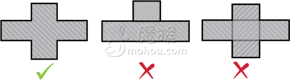 诺研3D打印服务网3D打印设计规范