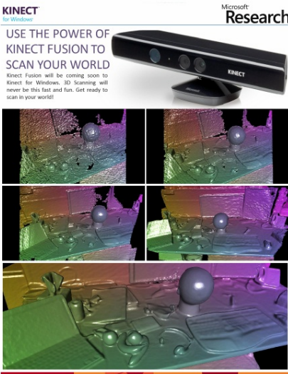 Kinect Fusion 3D扫瞄样品