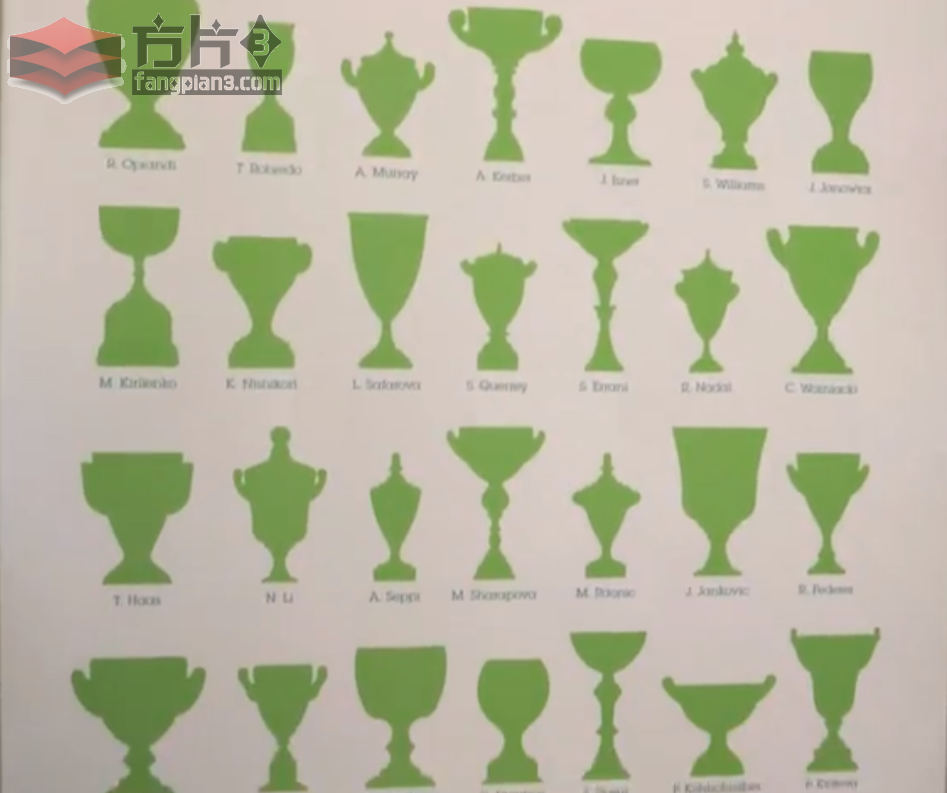 奖杯设计