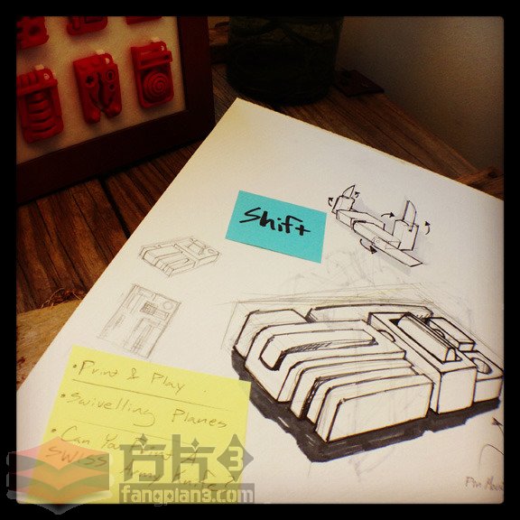 shift