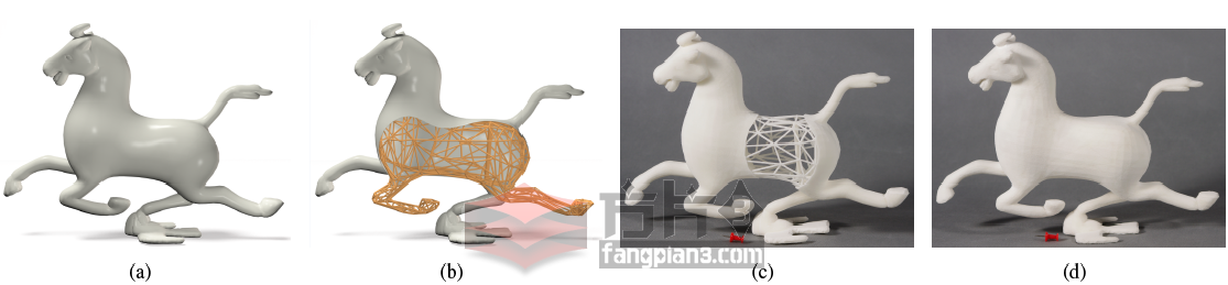 经济节约型3D打印新算法