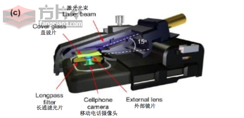 手机附件原理图1