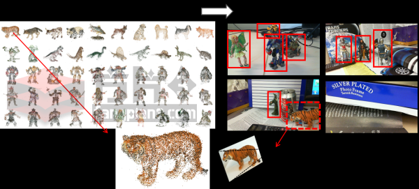 微软3D实物识别技术