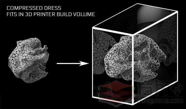折腾3d打印8