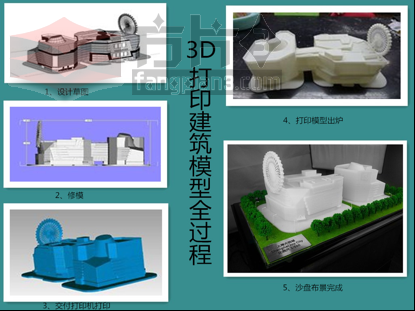 3D打印沙盘制作过程