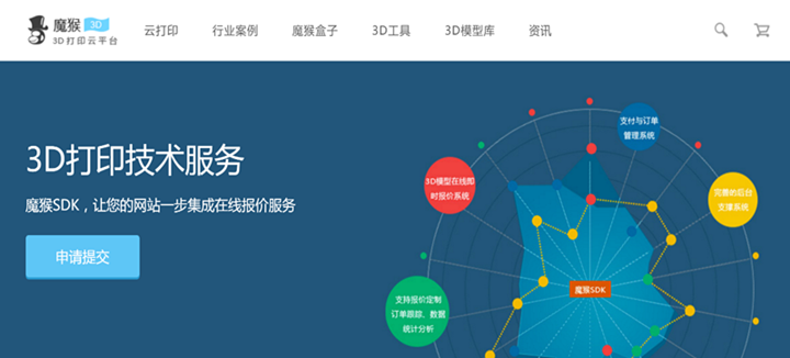 诺研3D打印网在线报价SDK测试开启，为3D打印标准化铺平道路