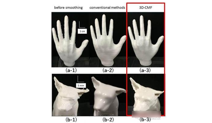 日本科学家研发出3D-CMF技术